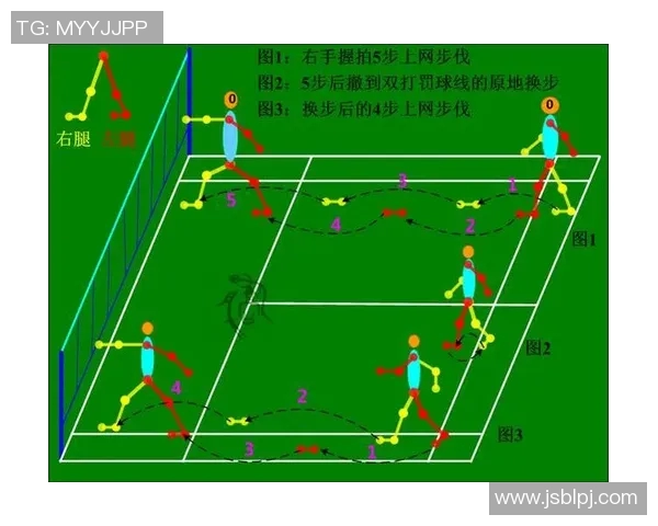 深圳羽毛球队战术深度解析与训练策略探讨